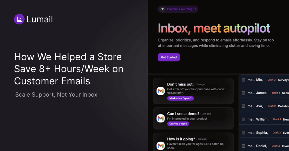 How We Helped a Store Save 8+ Hours/Week on Customer Emails (Without Hiring Help)