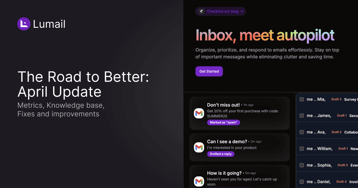 The Road to Better: April Update #001